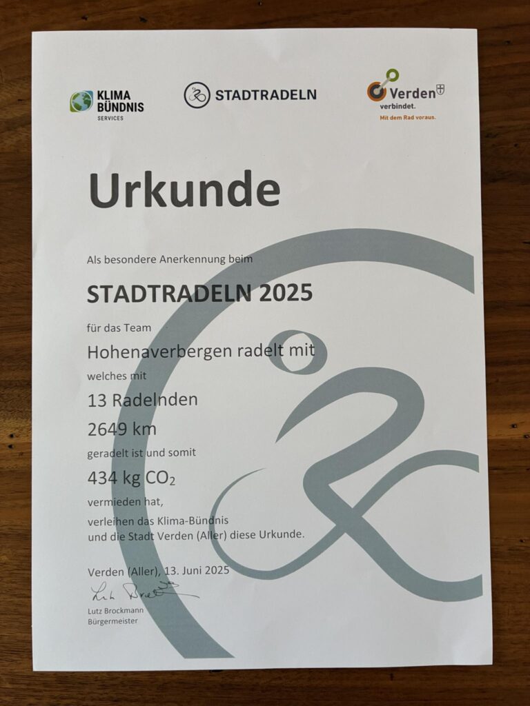 Stadtradeln 2025